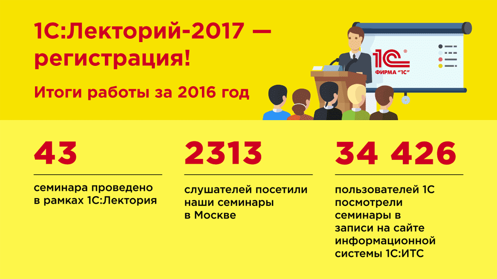 Лекторий_статистика за 2016.png