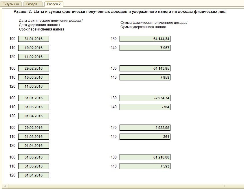 инструкция о порядке исчисления заработной платы казахстан