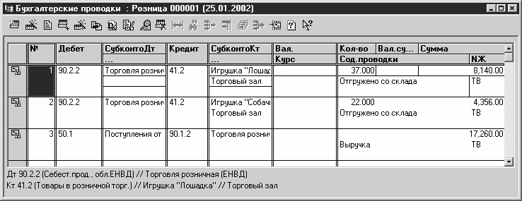 Розничный магазин усн. Проводки по розничной торговле. Реализация в розницу проводки. Бух учёт в розничной торговле. Бухгалтерские проводки в торговле.