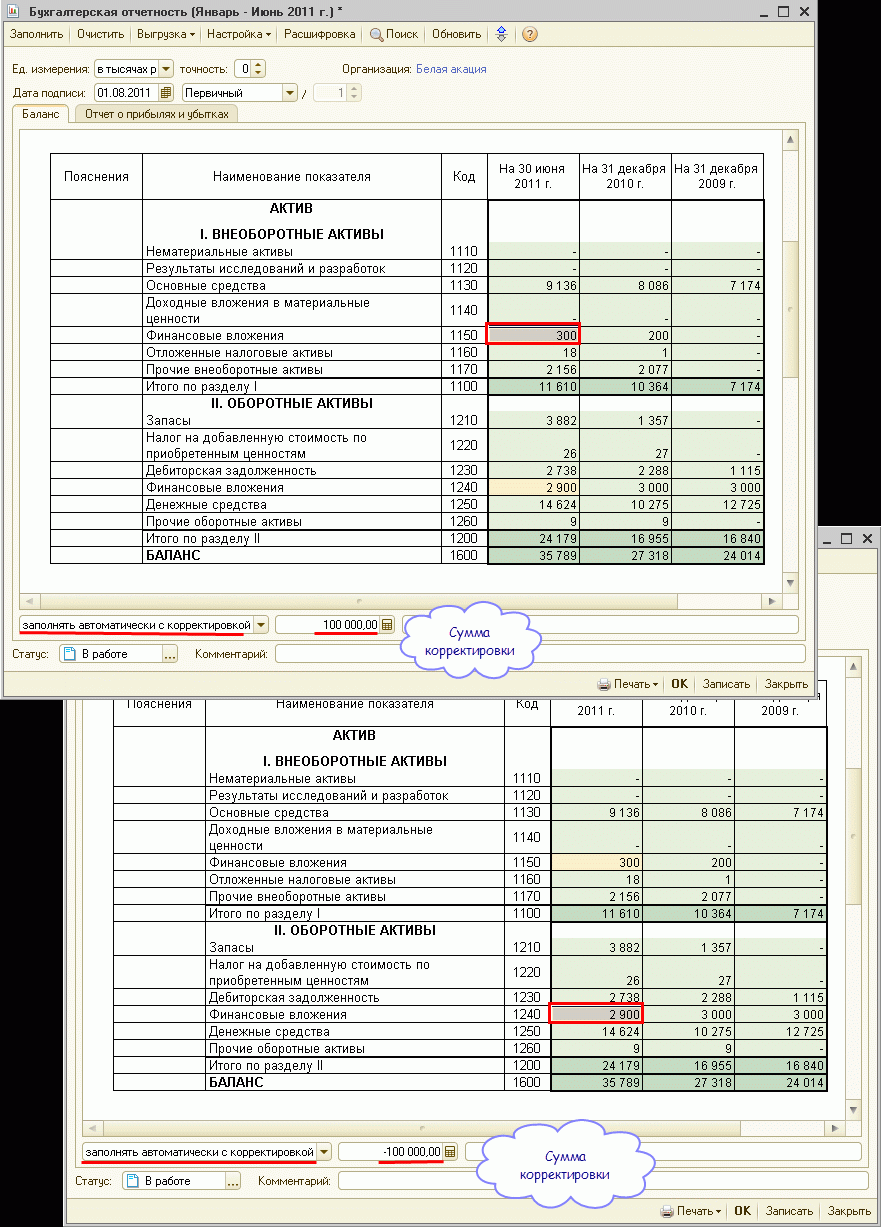 Составление бухгалтерской отчетности за I полугодие 2011 года | БУХ.1С -  сайт для современного бухгалтера