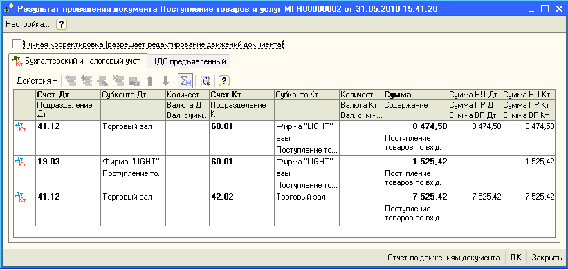 Стол на какой счет отнести в бухучете