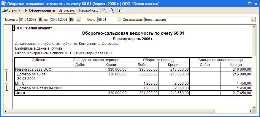 1С:Предприятие 7.7