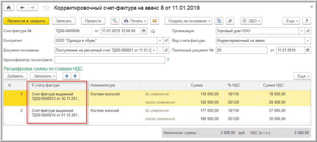 Номенклатура счетов. Корректировочный счет-фактура на аванс. Номенклатура в авансовых счетах-фактурах. НДС счет-фактура на аванс. Номенклатура в счет фактуре.