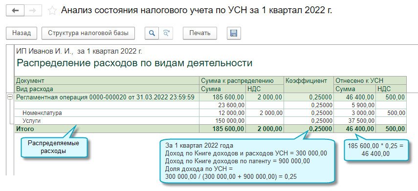 Как в 1с разделить доходы по усн и патенту