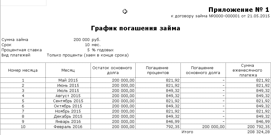 втб 24 ипотека калькулятор кредита рассчитать