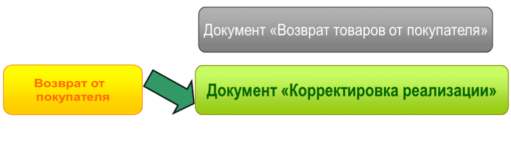 Область2.png